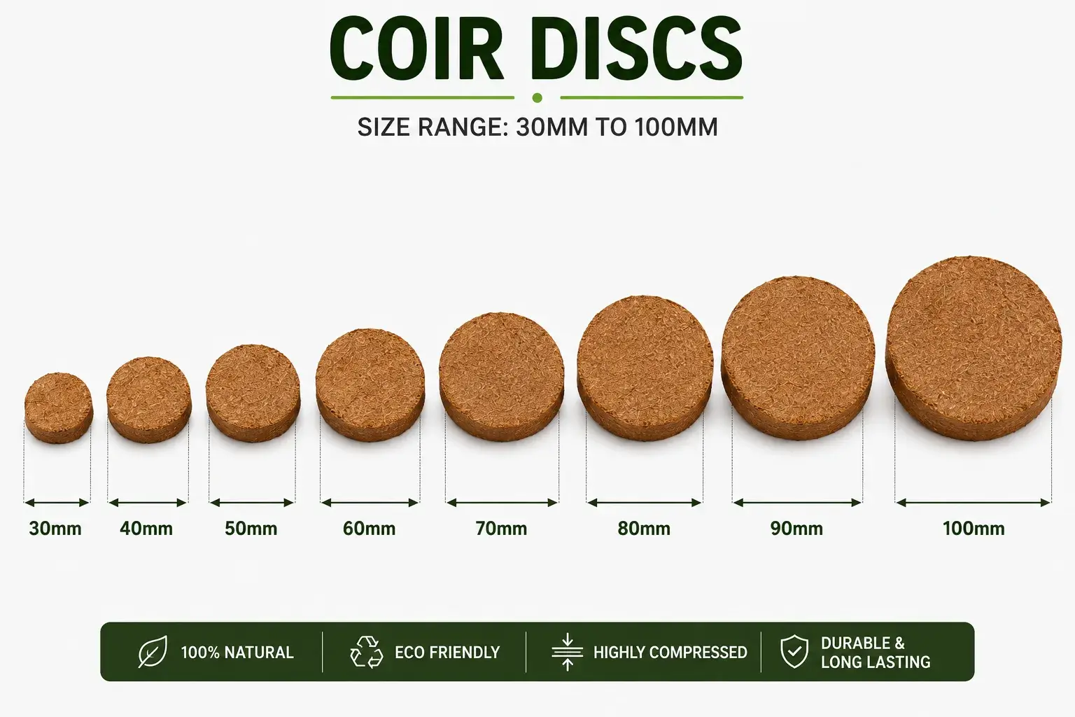 Coco Peat Propagation Discs - GVB Coirs